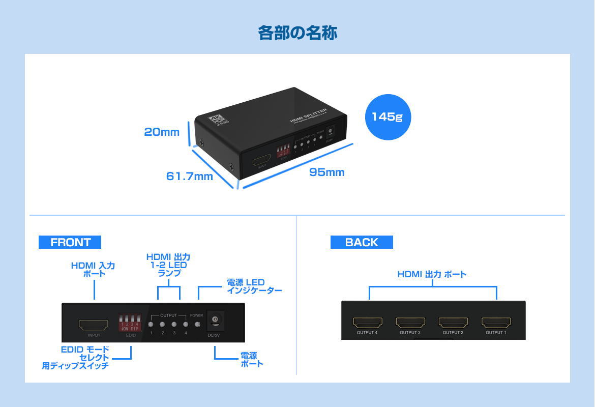 HDMI 4分配器 / THDSP14D-4K60S