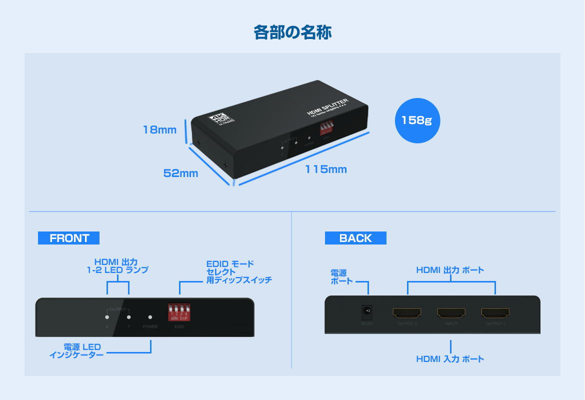 HDMI 2分配器 / THDSP12X2-4K60S