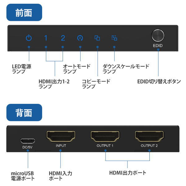 HDMI 2���z�� / THDSP12X2-4K60S2